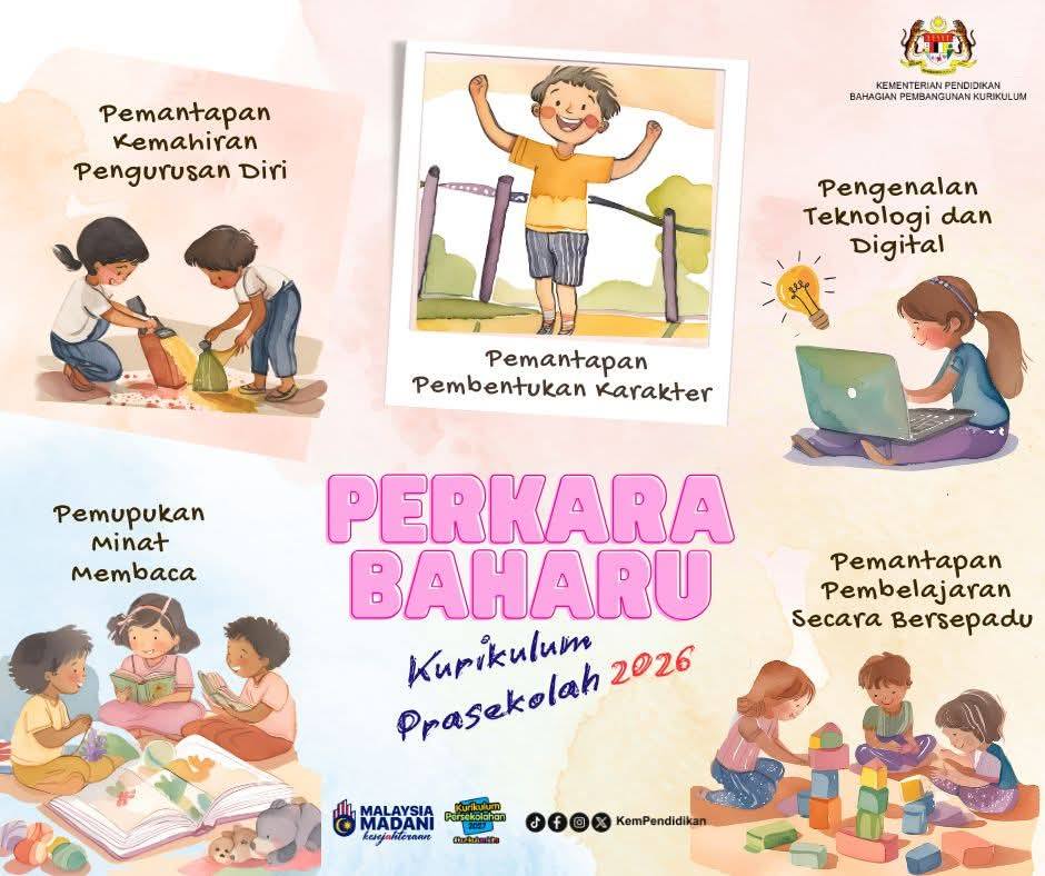 7 Soalan Tentang Pendidikan Prasekolah Yang Patut Kita Tahu