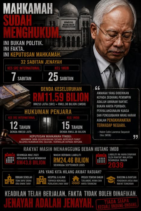 Siri 2 Melawan Rasuah: Mahkamah Sudah Menghukum. Mengapa Masih Ada Yang Mahu Mengangkatnya?