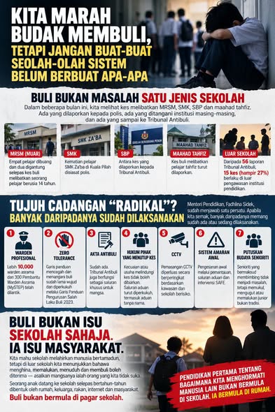 Sebelum Salahkan Sekolah, Tengok Cermin Kita