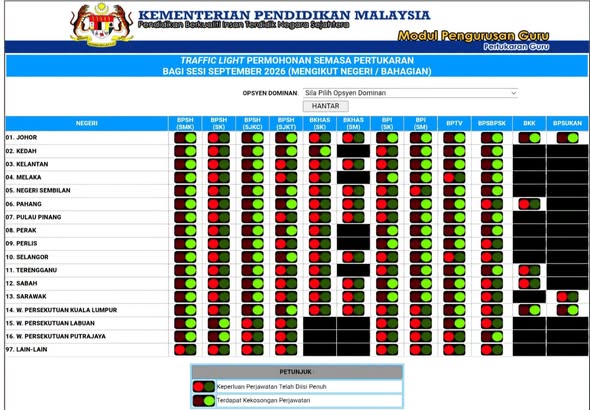 eGTukar September 2026
