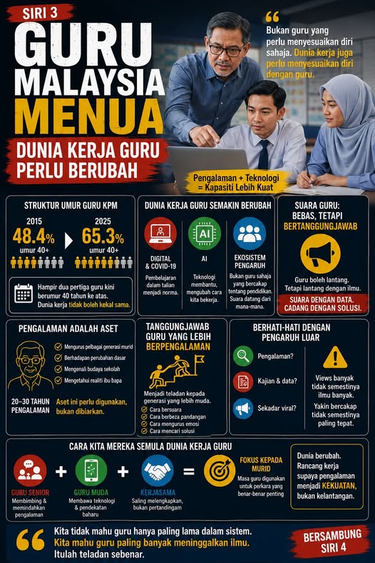 GURU MALAYSIA MENUA - Siri 3